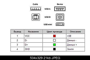     
: USB_miniUSB.jpg
: 685
:	21.1 
ID:	17150
