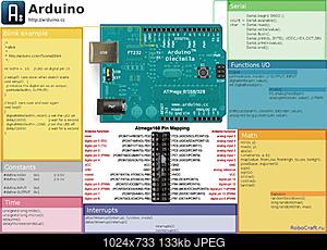     
: arduino-cheat-sheet.jpg
: 829
:	132.7 
ID:	24162