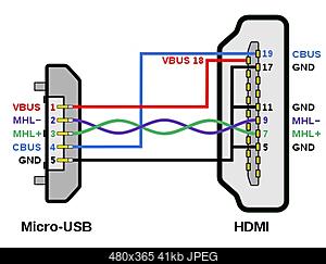     
: MHL_Micro-USB_-_HDMI_wiring_diagram.jpg
: 492
:	41.2 
ID:	50200