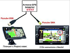     
:   GPS.jpg
: 293
:	1.79 
ID:	52513