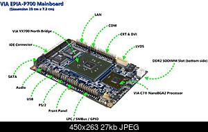     
: VIA_EPIA-P700_motherboard_01.jpg
: 1024
:	27.2 
ID:	6932
