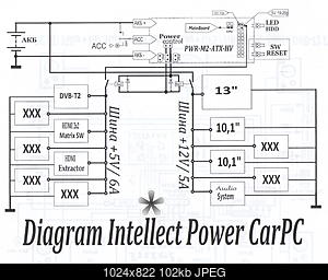     
:   CarPC 001.jpg
: 642
:	101.6 
ID:	51757