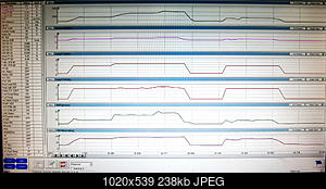     
: 6 Engine SPD,Throttle POS,Long FT2,Long FT1, MAF,ICGN Advance .JPG
: 507
:	238.0 
ID:	49180