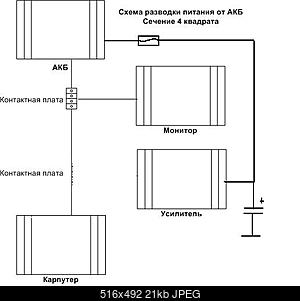     
: %D0%A0%D0%B0%D0%B7%D0%B2%D0%BE%D0%B4%D0%BA%D0%B0.jpg
: 2042
:	20.8 
ID:	7146